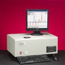 Brookhaven布鲁克海文BI-90Plus纳米/亚微米激光粒度分析仪